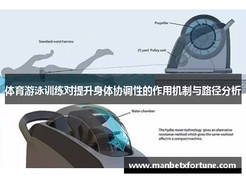 体育游泳训练对提升身体协调性的作用机制与路径分析